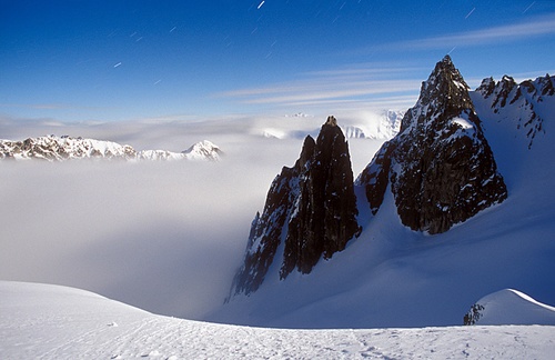 Verbier Panoramic View